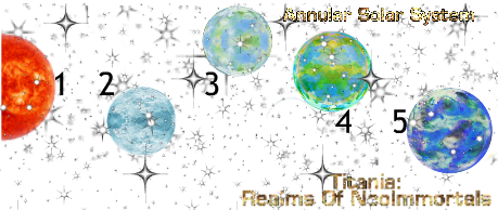 Annular Solar System - Art
